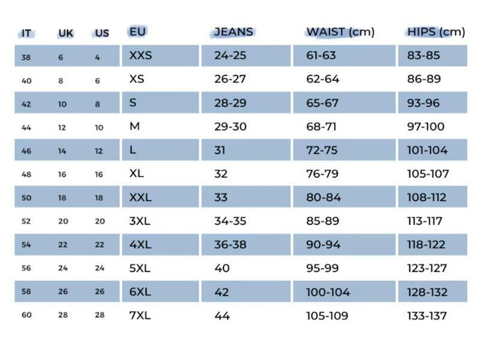 Jeans Natural Indigo Selvedge Naked & Famous | M11 Shop